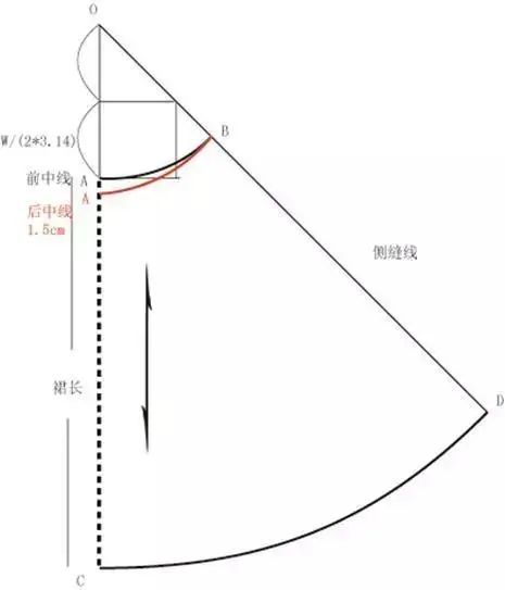 服裝設計性感又時尚10款常見半身裙結構紙樣合集分享