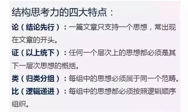 明確理念打基礎 結構思考力特點是:結論先行,自上而下,分組歸類,邏輯