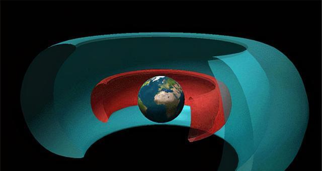 地球的保护神上空数万公里的保护罩竟是人类创造的