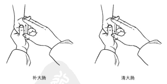 实用小儿推拿—健脾和胃,消食化滞
