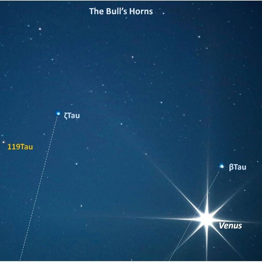 闹钟|请订好闹钟！3月2日晚，东方夜空可以看到角宿一伴月