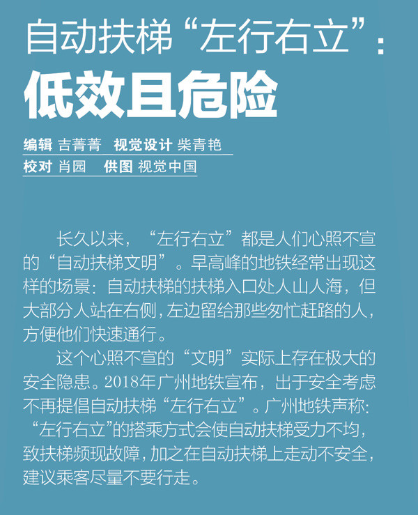 自动扶梯|为什么说自动扶梯“左行右立”不再是被提倡的“文明行为”？