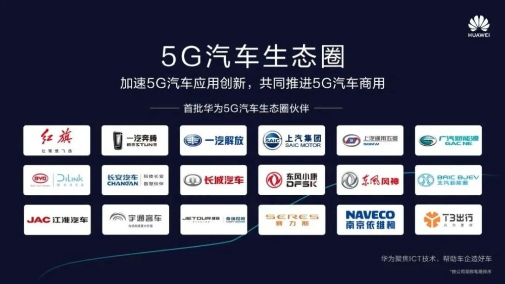 对话中国品牌