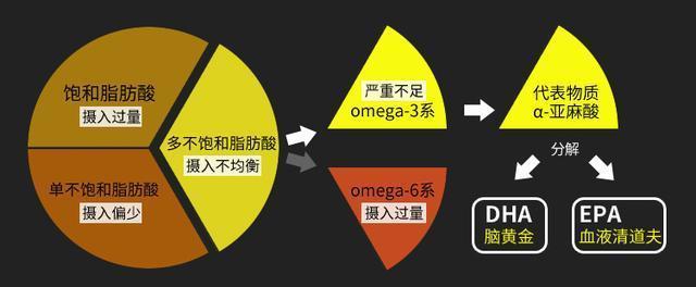 脑出血|脑溢血来临前，身体会出现5个信号，若一个都没有，血管还算通畅