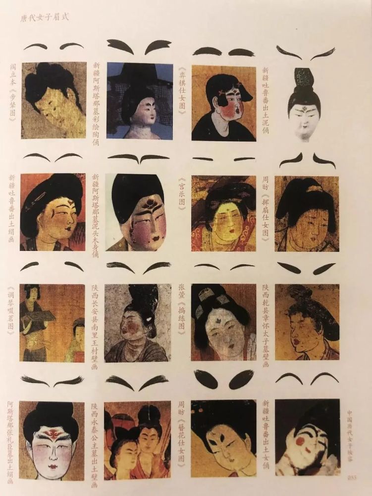 唐代大诗人李商隐就曾在诗中提过"八岁偷造镜,长眉已能画.