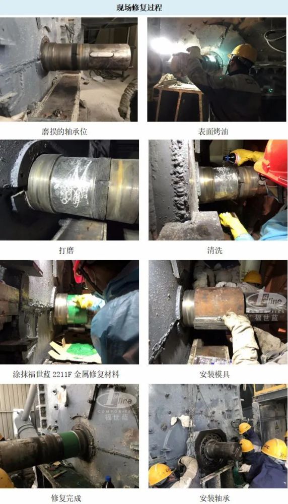 水泥必读骨料锤式破碎机轴承位磨损现场修复技术