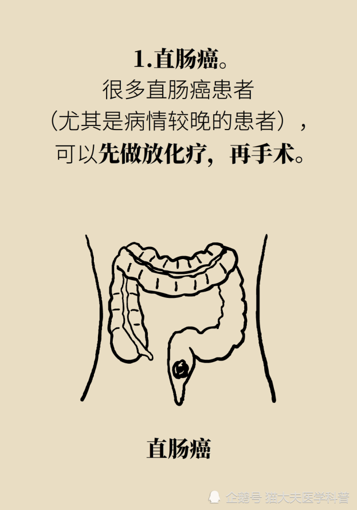 手术|稳住！这四种重病千万别急着手术！