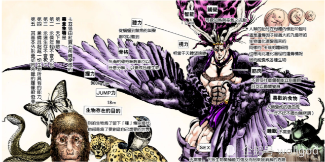 《jojo的奇妙冒险》:究极生命体——卡兹的诞生与落幕史