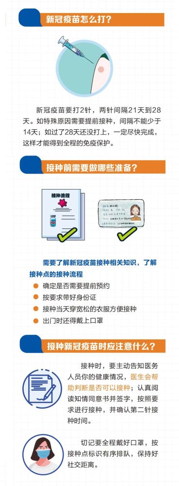 新冠肺炎疫苗|你接种新冠肺炎疫苗了吗？6月底前要达到40％