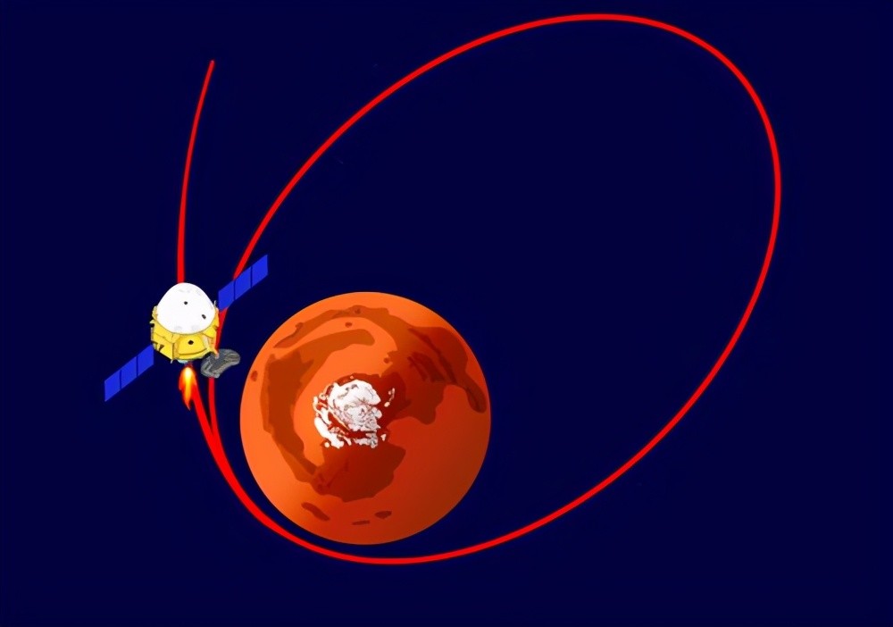 天问一号|天问一号进入火星停泊轨道！目前最大的问题在于沙尘暴何时能停