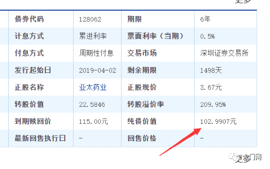 可转债投资入门指南,可转债套利入门