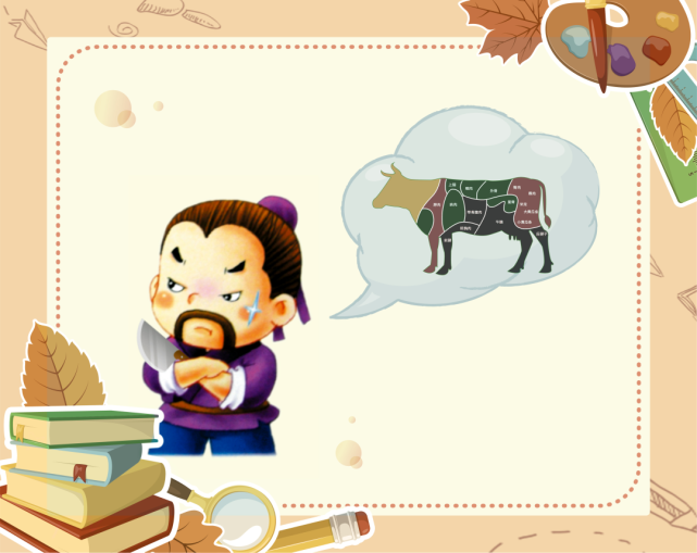 成语三 答案为目无全牛(或庖丁解牛),出自《庄子·养生主》,形容技艺