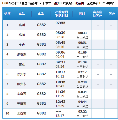 高邮马棚确诊图片