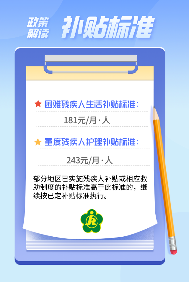 的基础标准由省人民政府根据经济社会发展水平和残疾人生活保障需求