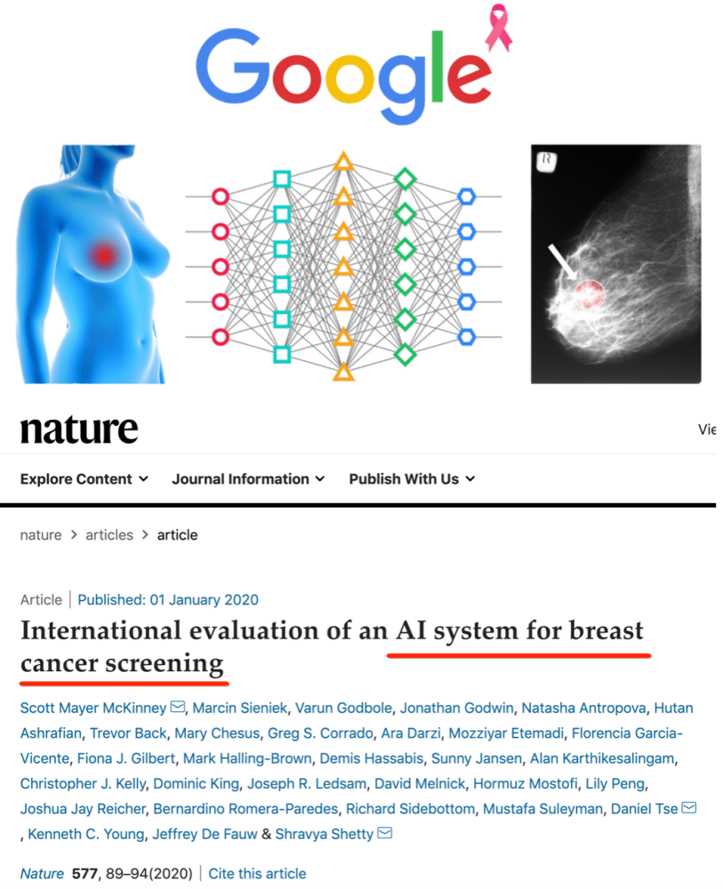 IBM人工智能戰略折戟，醫學人工智能路在何方？-智醫療網