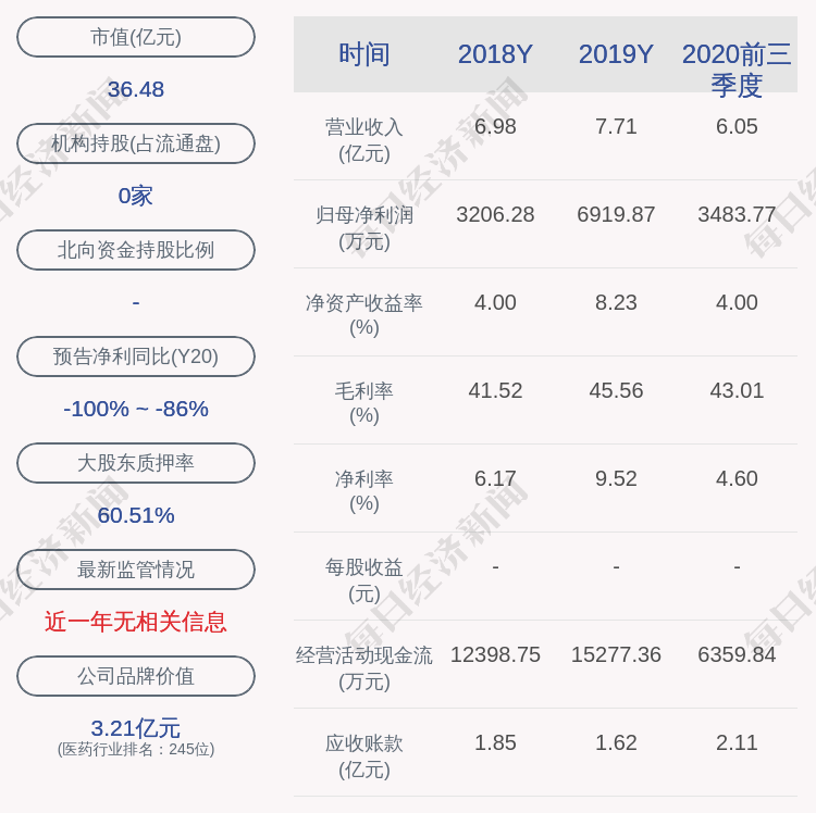 双鸽集团董事长_双鸽集团董事长李仙玉:海南自贸港利于博鳌国际医院人才引进