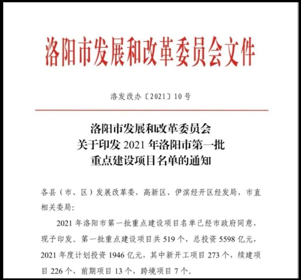 定了洛阳大学城选址孟津