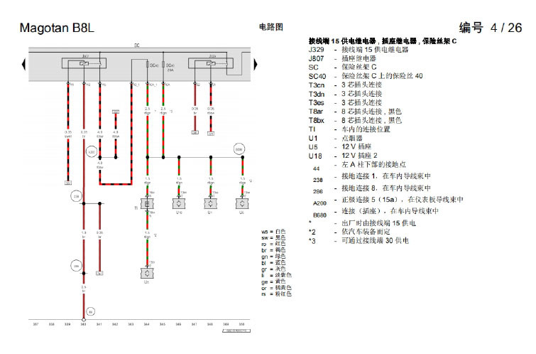 大众迈腾b8l空调不制冷电子驻车制动系统报警