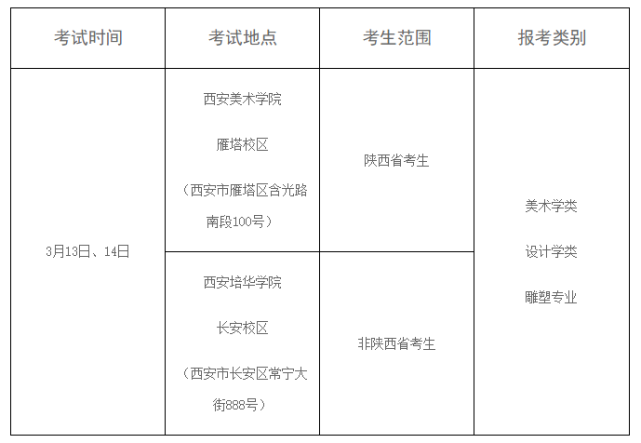 特此公告. 西安美術學院招生處