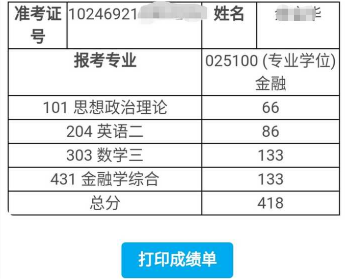 2021年考研成绩单图片图片