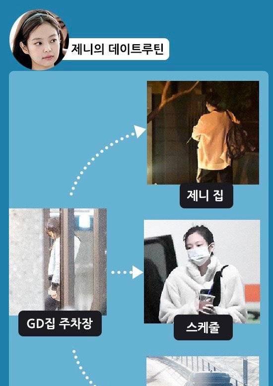 权志龙jennie约会被拍曝已经恋爱一年这是要公开了吗