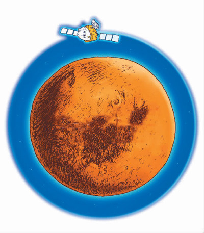 火星|天问一号：为登上火星做好准备