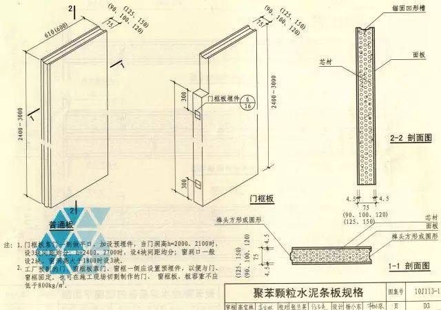 轻质隔墙板建筑标准设计图集10j1131替代03j113