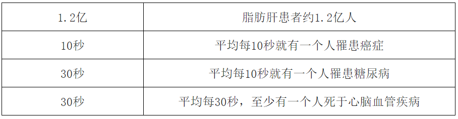 云知聲終止IPO，回歸智能醫療語音藍海大市場-智醫療網