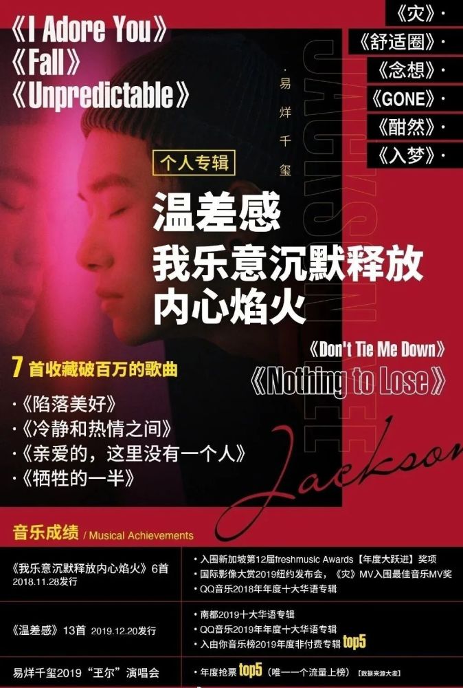 易烊千玺15首歌曲收藏量破百万！《粉雾海》《My Boo》破百万的歌曲图1