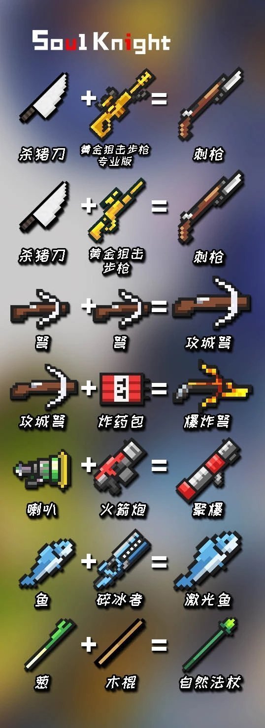 元气骑士301版本武器合成表新人必看