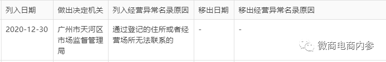 幸福狐狸在注销后改头换面 幸福吉九集团由政府入股？(图10)