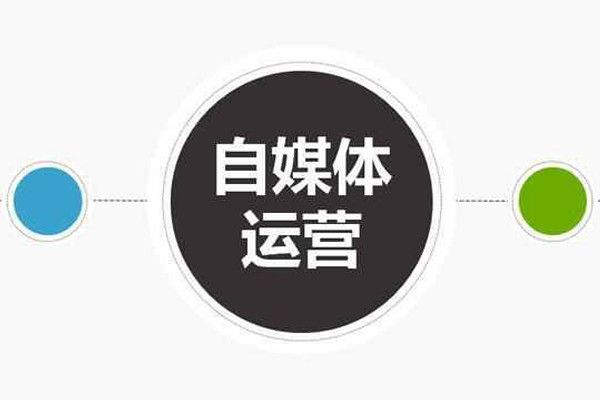自媒体新人被限流 腾讯网