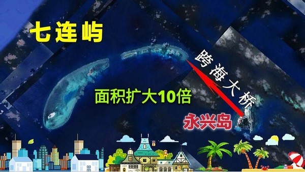 南海七连屿吹填后面积扩大10倍又将建成一座海上大都市