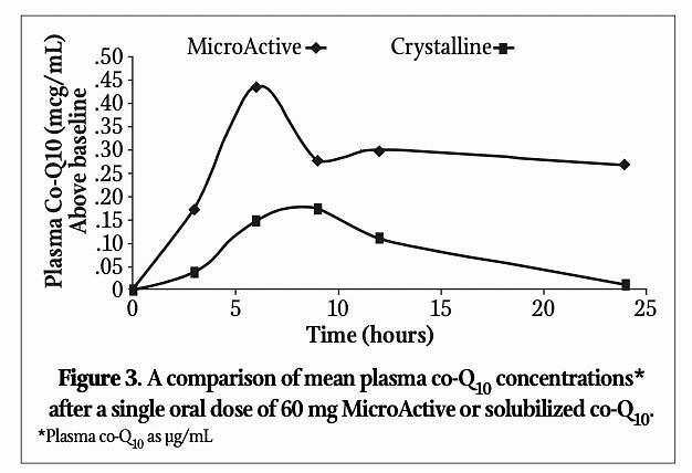 派络维mito线粒体激活剂 抗衰老新选择 腾讯新闻