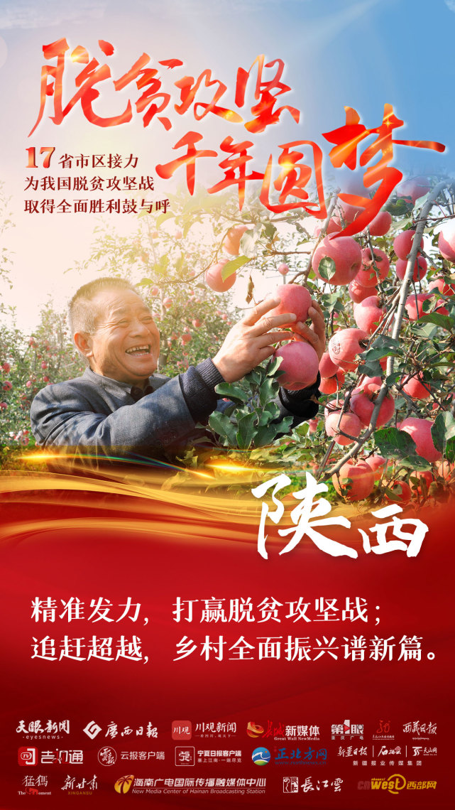 脱贫攻坚千年圆梦丨全国17省市区接力为我国脱贫攻坚战取得全面胜利