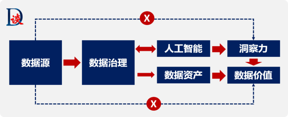 隐患排查治理责任制_人工智能 算法_人工性智能电影剧情