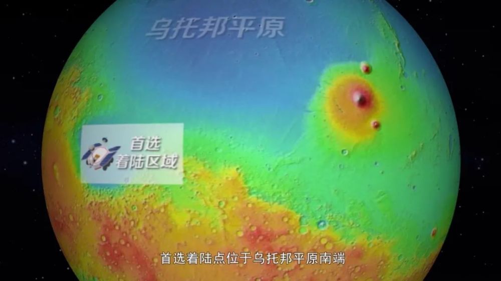 火星|入轨火星后，天问一号为何要来一个“侧空翻”？