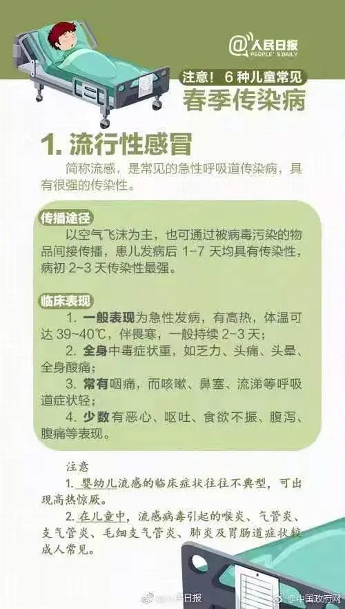 传染病|春季常见传染病的预防