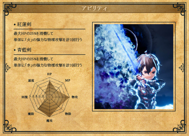 勇气默示录2玩家必看全23种职业解析技能展示