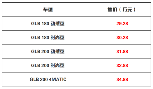 售价2928万元起搭13t发动机新款奔驰glb上市