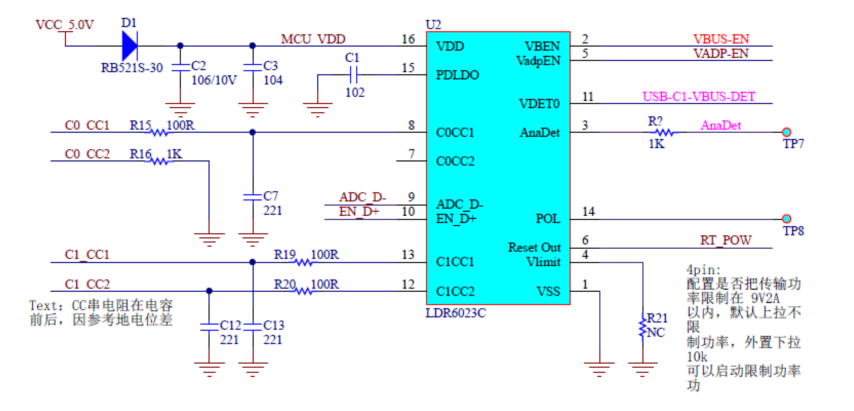 新款usb type-c轉(zhuǎn)換器PD芯片LDR6023C