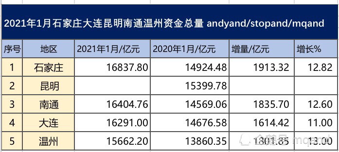 南通大学_南通家纺_南通
