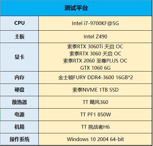 索泰3060ti天启oc原价图片