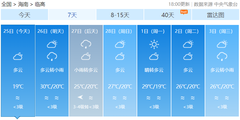 来源:海南气象局,临高人网 编辑版权归原作者所有发布招聘,租房,卖房