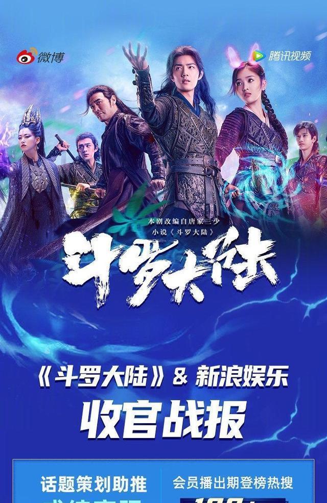 《斗罗大陆》二次上星央视,重播日期惹争议!被疑播放量造假?_腾讯新闻