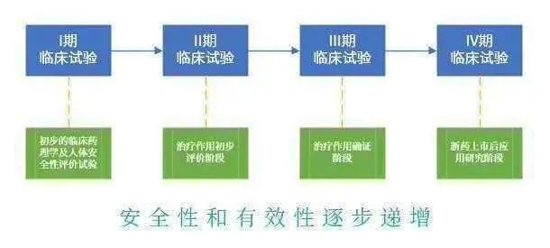 hdv|丁肝生化/分子深入探究，它存在缺陷，全球正探索HDV新药进展