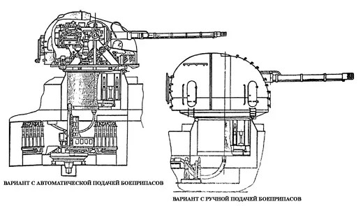 上个世纪60年代晚期,ak-130舰炮的前身a-217高平两用舰炮开始研制,但