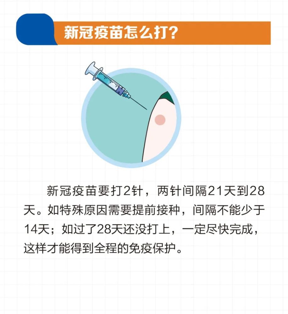 新冠疫苗|各种疾病急性发作时暂缓接种新冠疫苗，你适合接种吗？