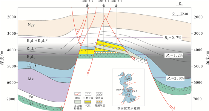 地质|渤海亿吨级油气田背后：我国海上重质稠油开采技术已居世界领先水平