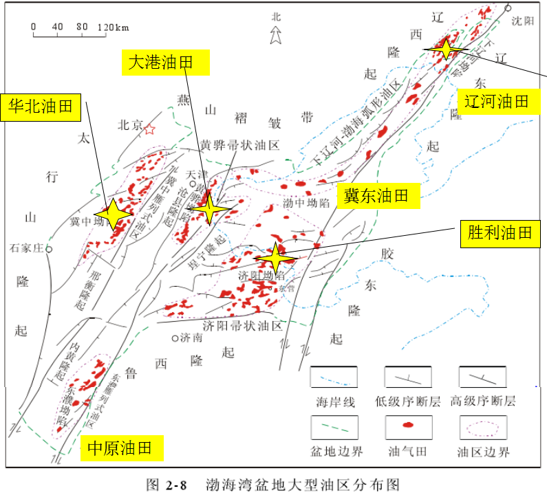 地质|渤海亿吨级油气田背后：我国海上重质稠油开采技术已居世界领先水平